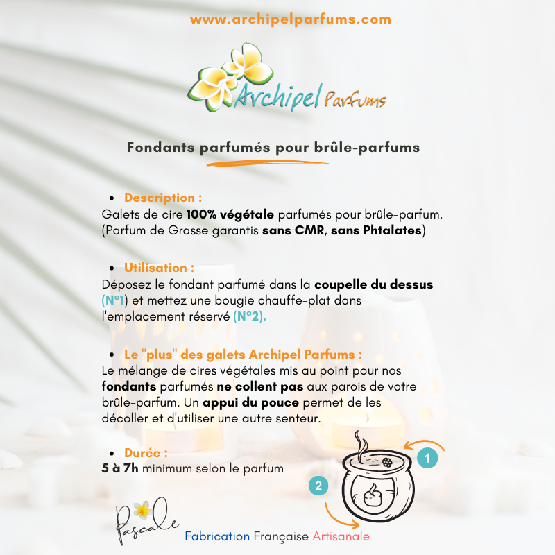 Fondants parfumés utilisation