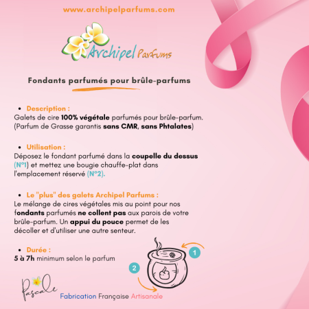 Fondants parfumés Octobre rose utilisation
