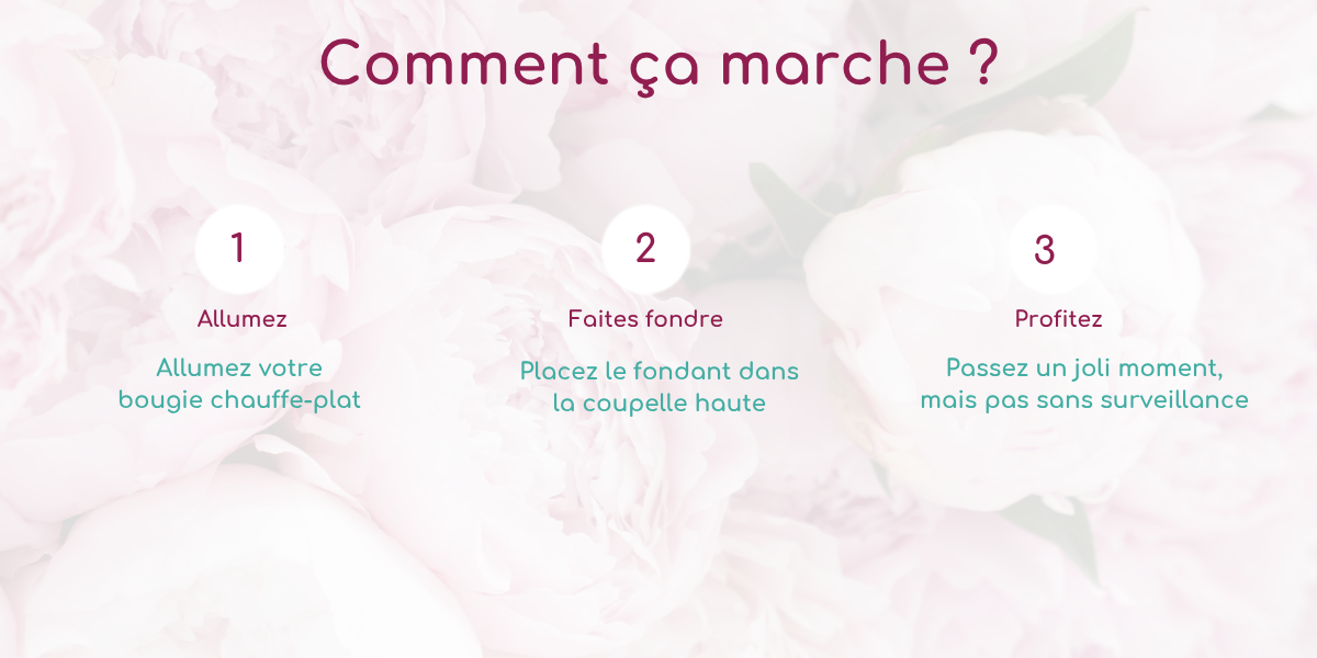 Fondant parfumé utilisation brule parfum