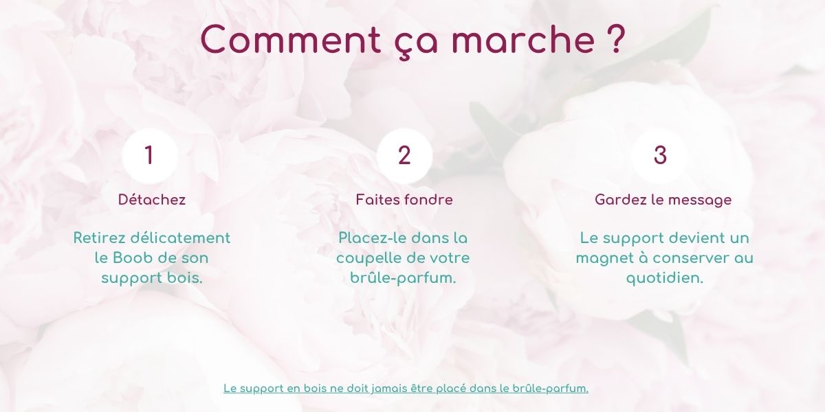 Fondant parfumé utilisation